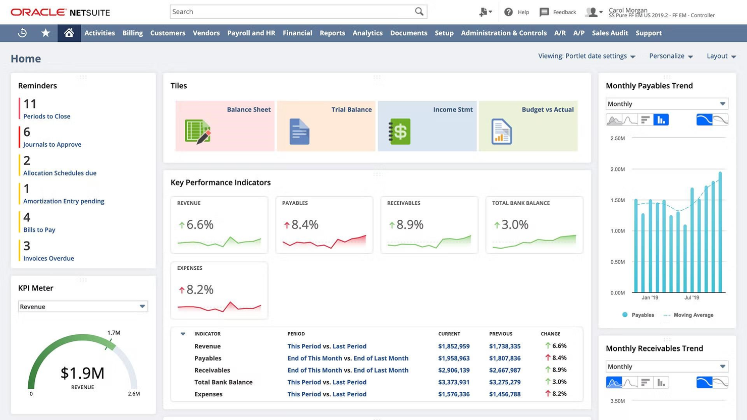 27 Best Enterprise Ecommerce Platforms In 2024 - The Ecomm Manager