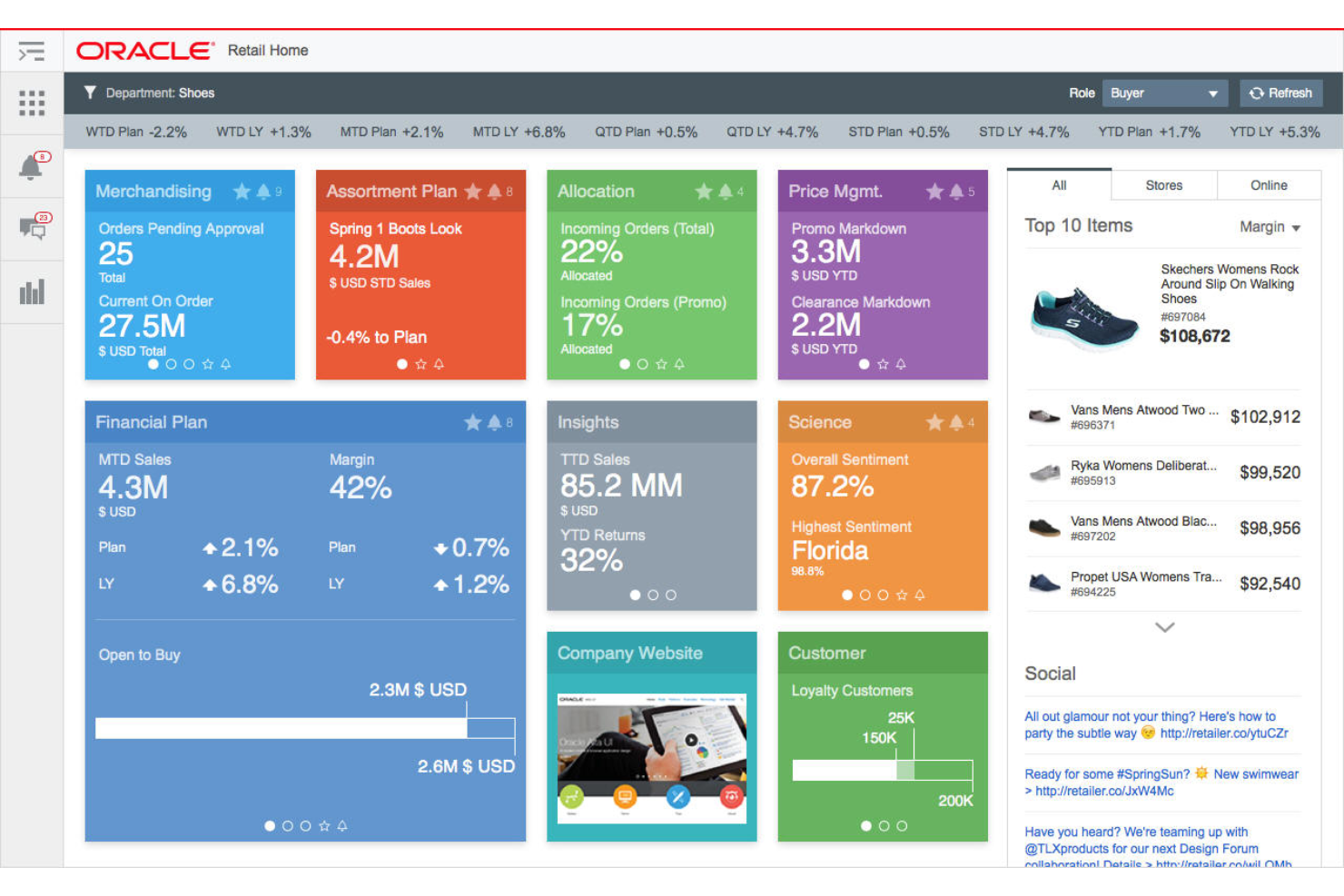 16 Best RetailOps Software In 2024 Reviewed Compared The Ecomm Manager   Web App Library Categories Providers Screenshots 001 026 747 Pub Oracle Retail Screenshot 1694123930 