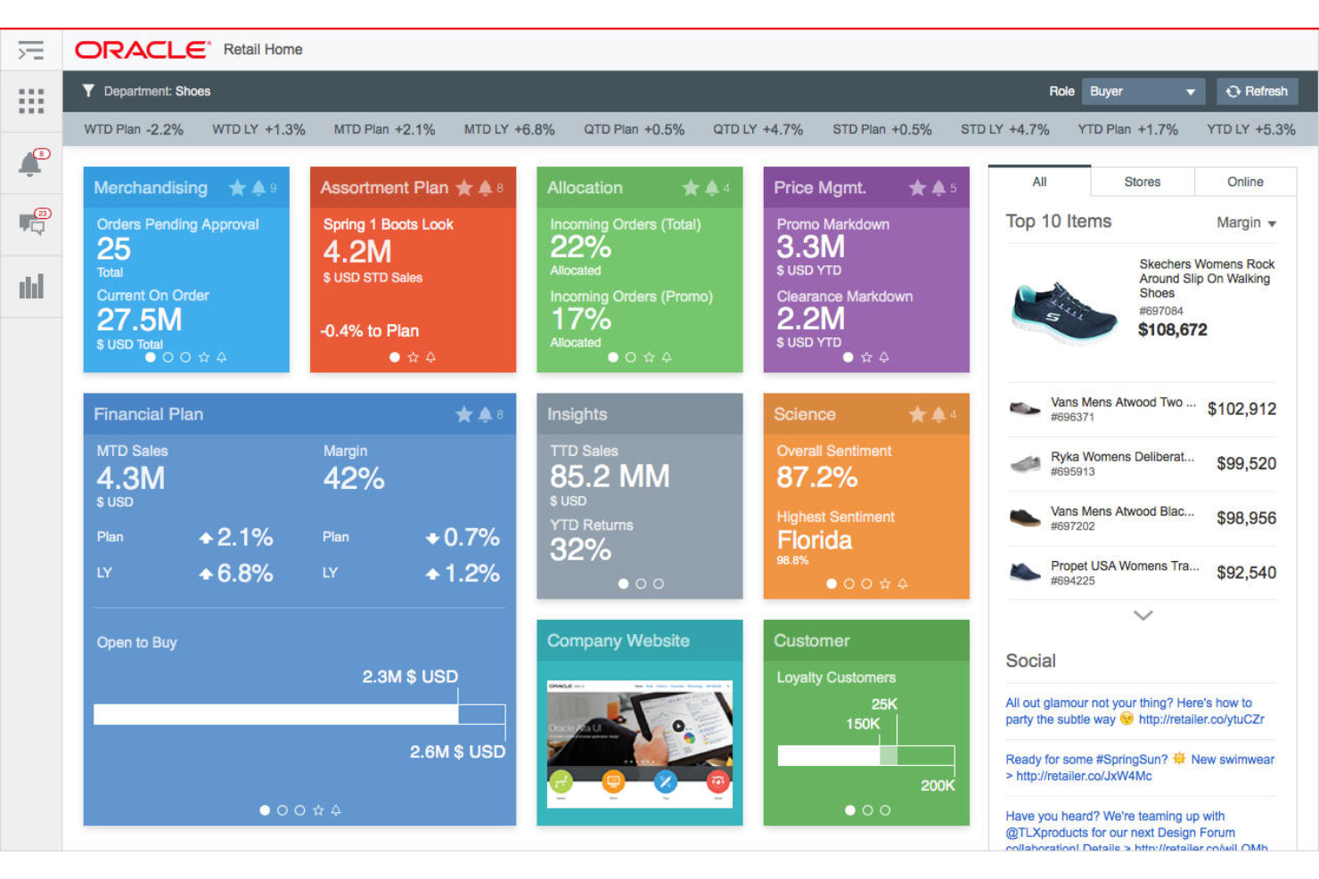 20 Best Retail Inventory Management Software Reviewed For 2024 The Ecomm Manager