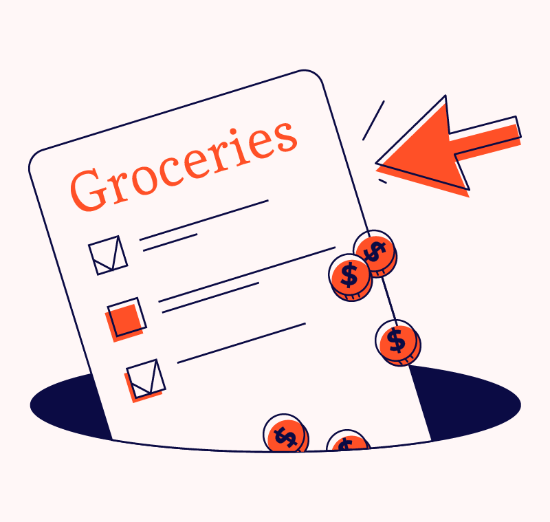 grocery ecommerce trends featured image