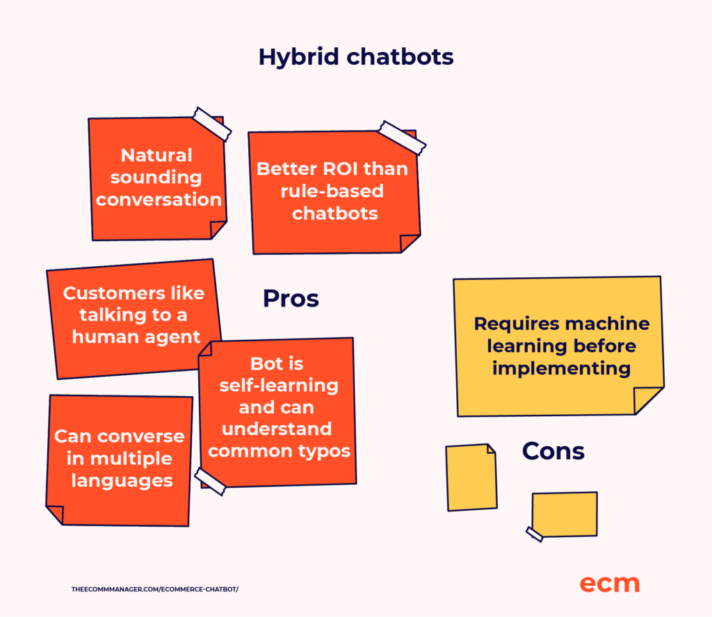 6 Ways To Use Ecommerce Chatbots: Types & Benefits For Your Online ...