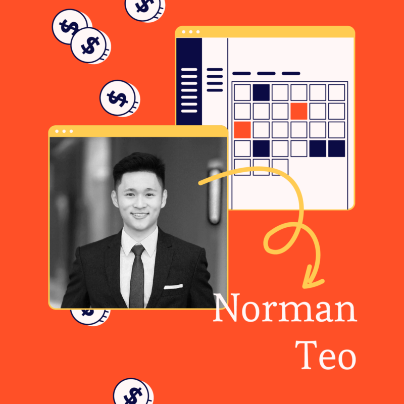 ecommerce platform Norman Teo featured image