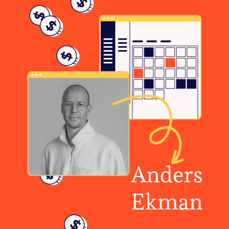 ecommerce website Anders Ekman featured image