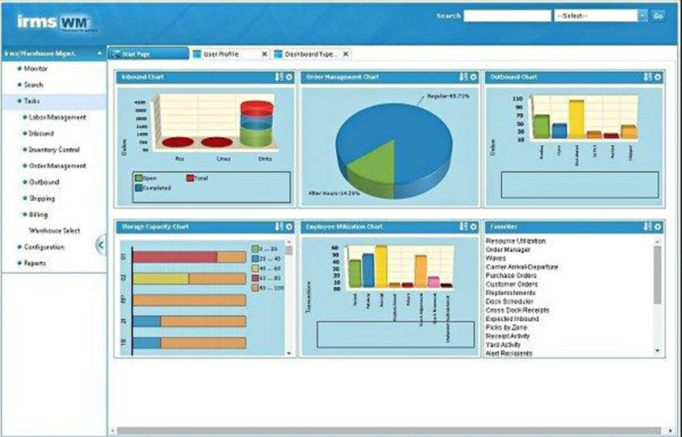 10 Best Warehouse Management Software In 2023 1036