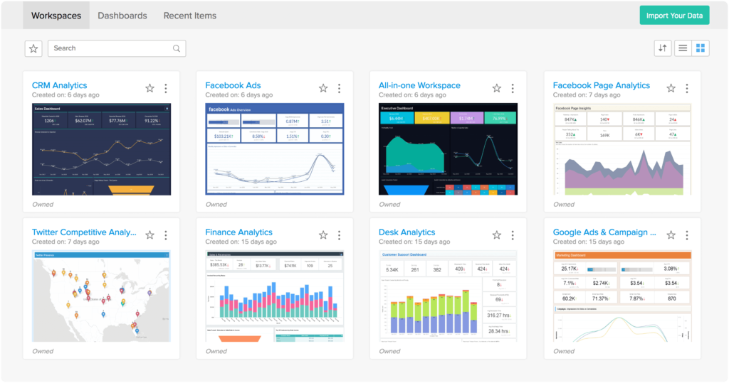 Zoho Analytics screenshot - 10 Best Marketing Dashboards For Ecommerce Data In 2023