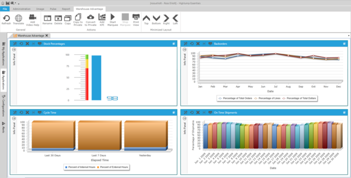 10 Best Warehouse Management Software In 2023