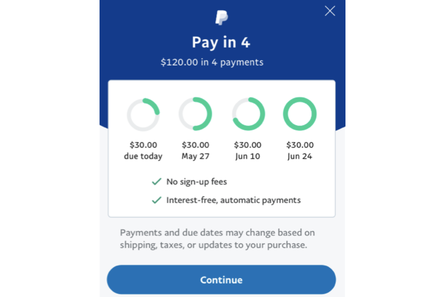 10 Best Buy-Now-Pay-Later Platforms (BNPL Platforms) in 2023 - The ...